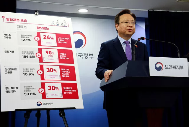 Revamping South Korea’s Mental Health Policies: An Adequate Action?