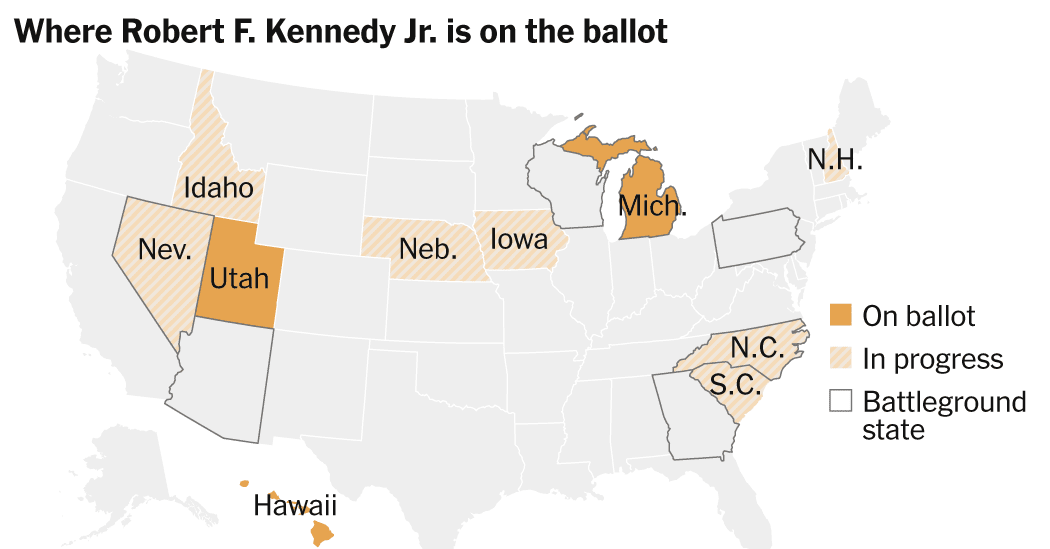 Inside R.F.K. Jr.’s Battle for Ballot Access: A Look at Surprise Strategies and Legal Threats
