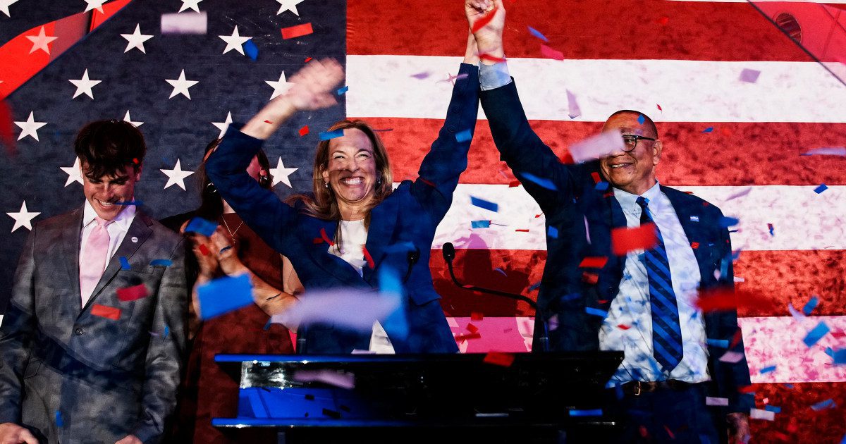 Democrats Gain Latino Voter Support, Prompting GOP Concerns and Calls for Action